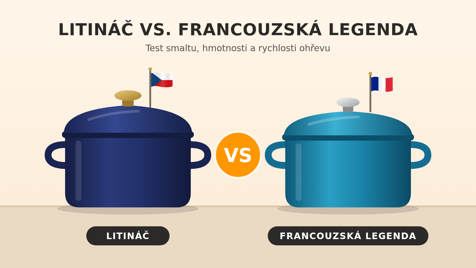 Litináč vs. francouzská legenda: co ukázal test dvou smaltovaných hrnců